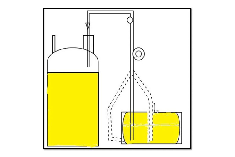 Unloading method of ISO tank container