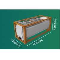 What is a ISO Tank Container