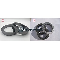 What is expanded graphite packing ring? And installation points